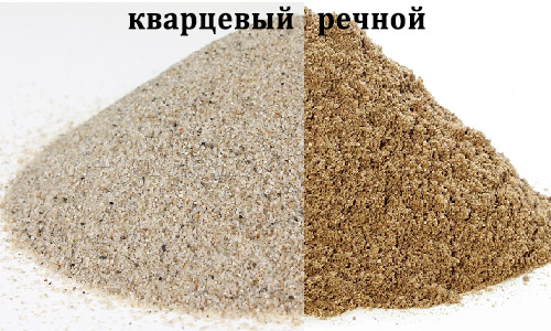 В Каком Магазине Самый Дешевый Песок В Каком Магазине Самый Дешевый Песок